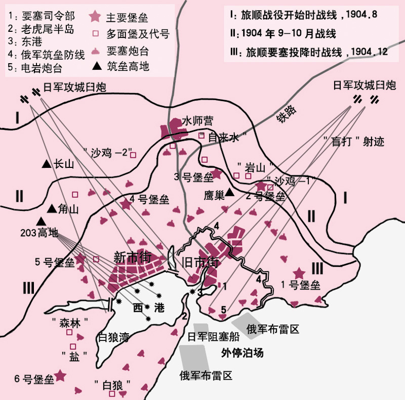 从海上看电岩炮台的位置关系