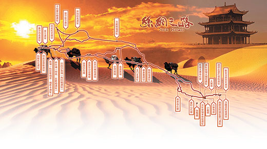 丝路南北两道示意图