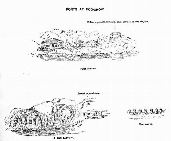 1884年中法马江海战中的法国远东舰队