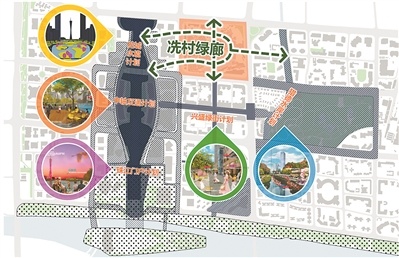 The image features a colorful, illustrated map highlighting the dialogue between urban planning and village redevelopmen