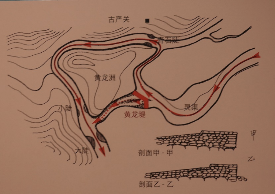 秦城遗址——严关所在峡谷的航拍地貌,两侧陡壁夹峙