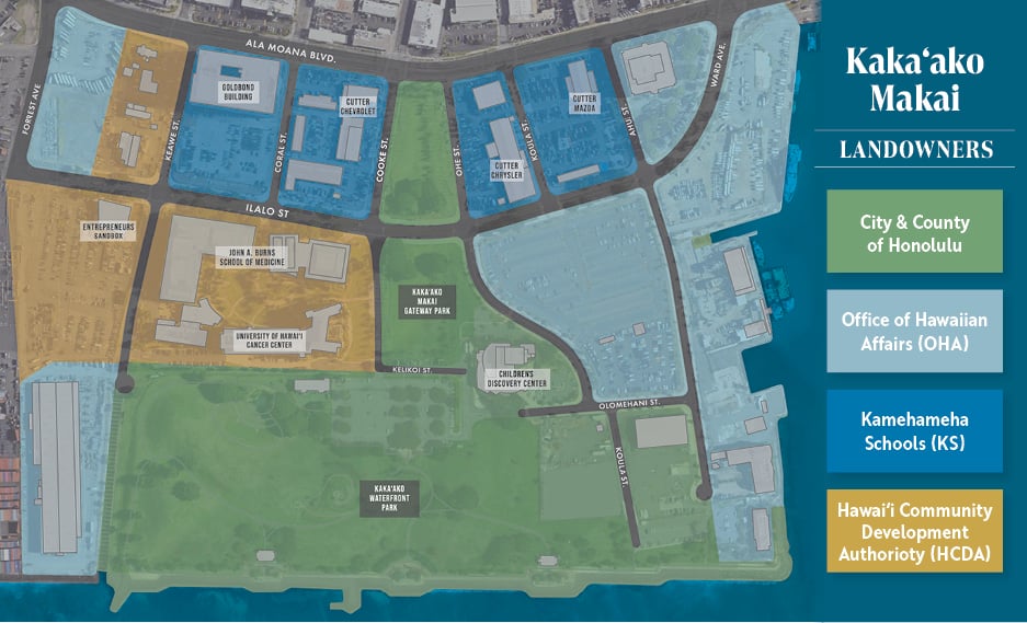 OHA Kakaʻako Makai landowner map
