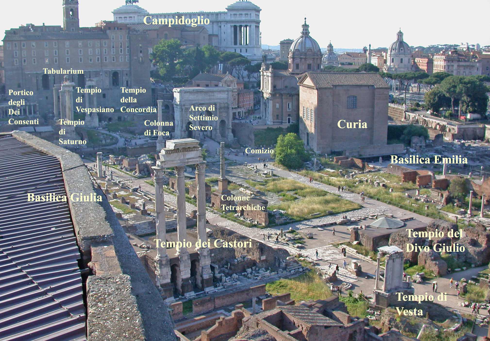 Forum 全景从 Palatine 山俯瞰