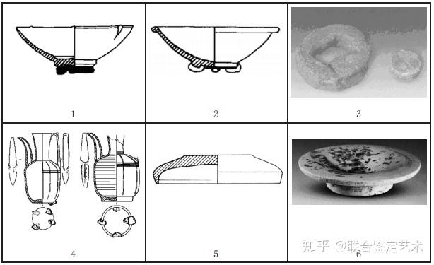 南宋芒口碟和瓷质垫钵，口沿无釉的碟身与多级垫钵的磨损痕迹形成工艺证明