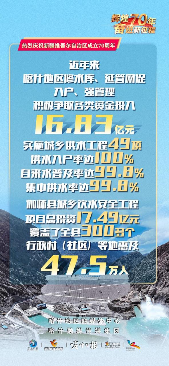 喀什地区伽师县城乡饮水安全工程：混凝土重力坝