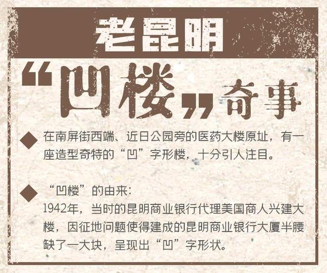 昆明商业银行凹楼旧影