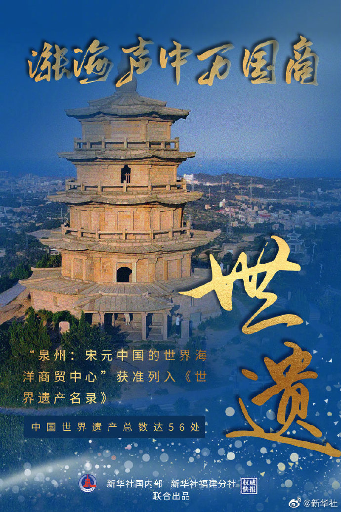 泉州22处世界遗产点分布示意：宋元中国的世界海洋商贸中心