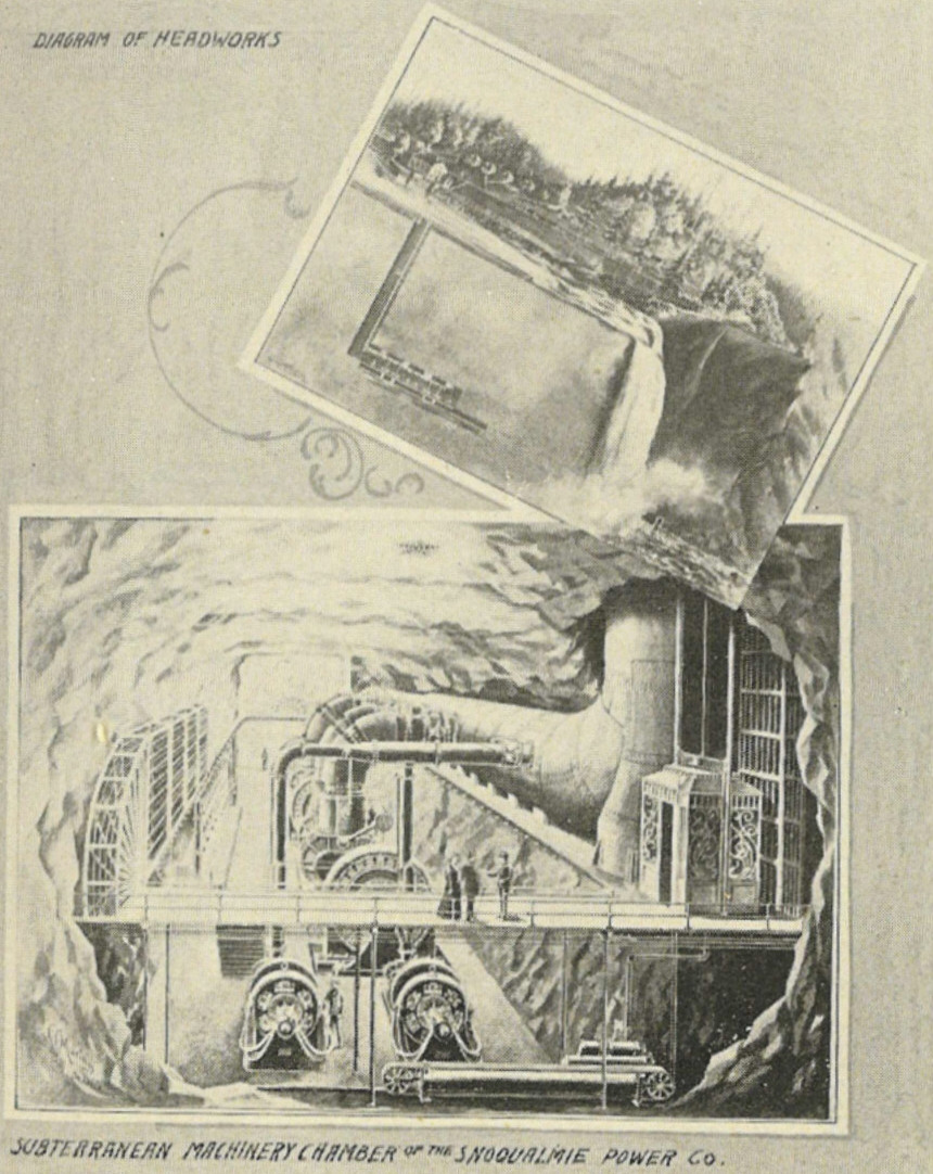 1900 年宣传册里的 Plant 1 剖面图：上为 Diagram of Headworks，下为 Subterranean machinery chamber