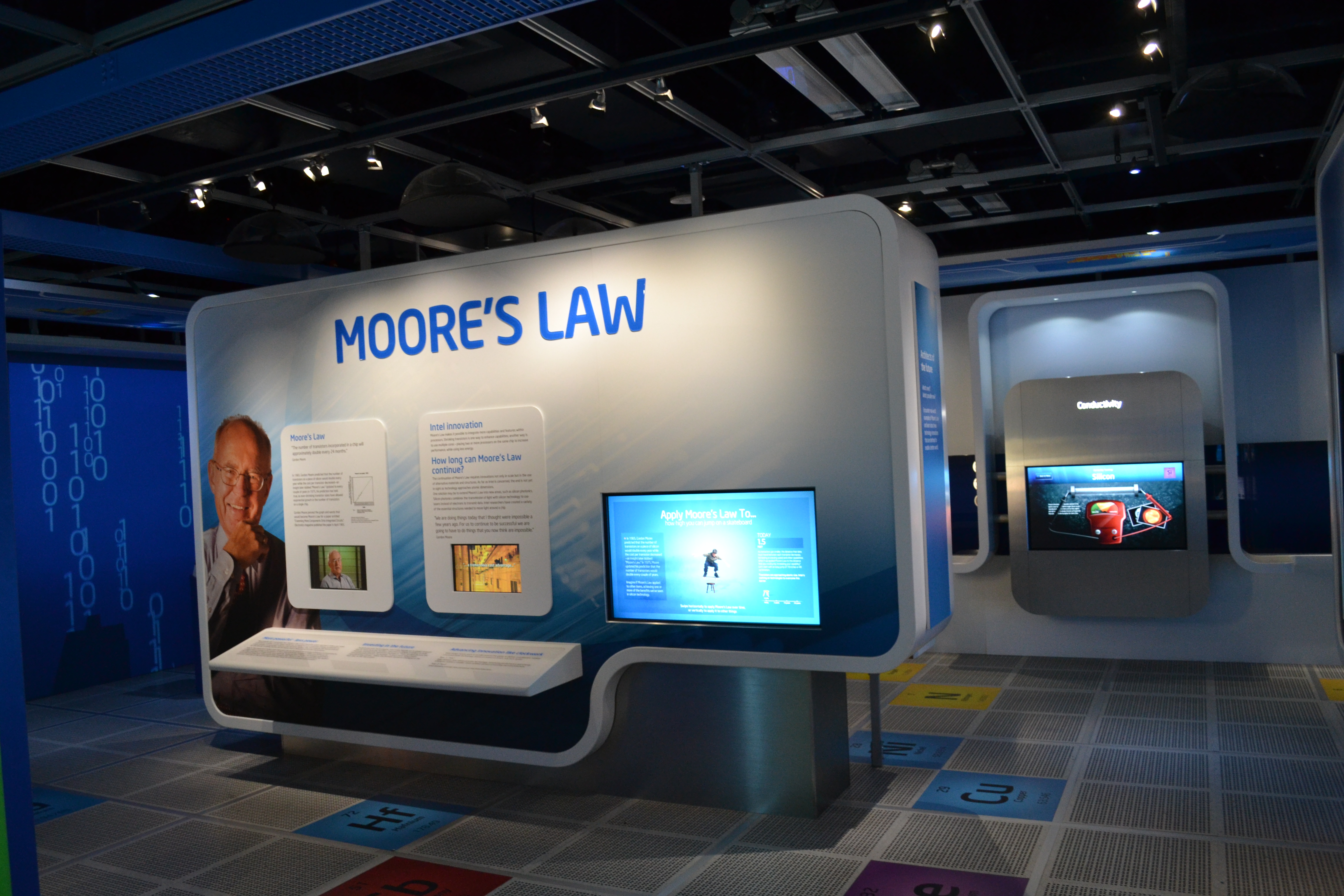 Moore's Law 时间轴墙