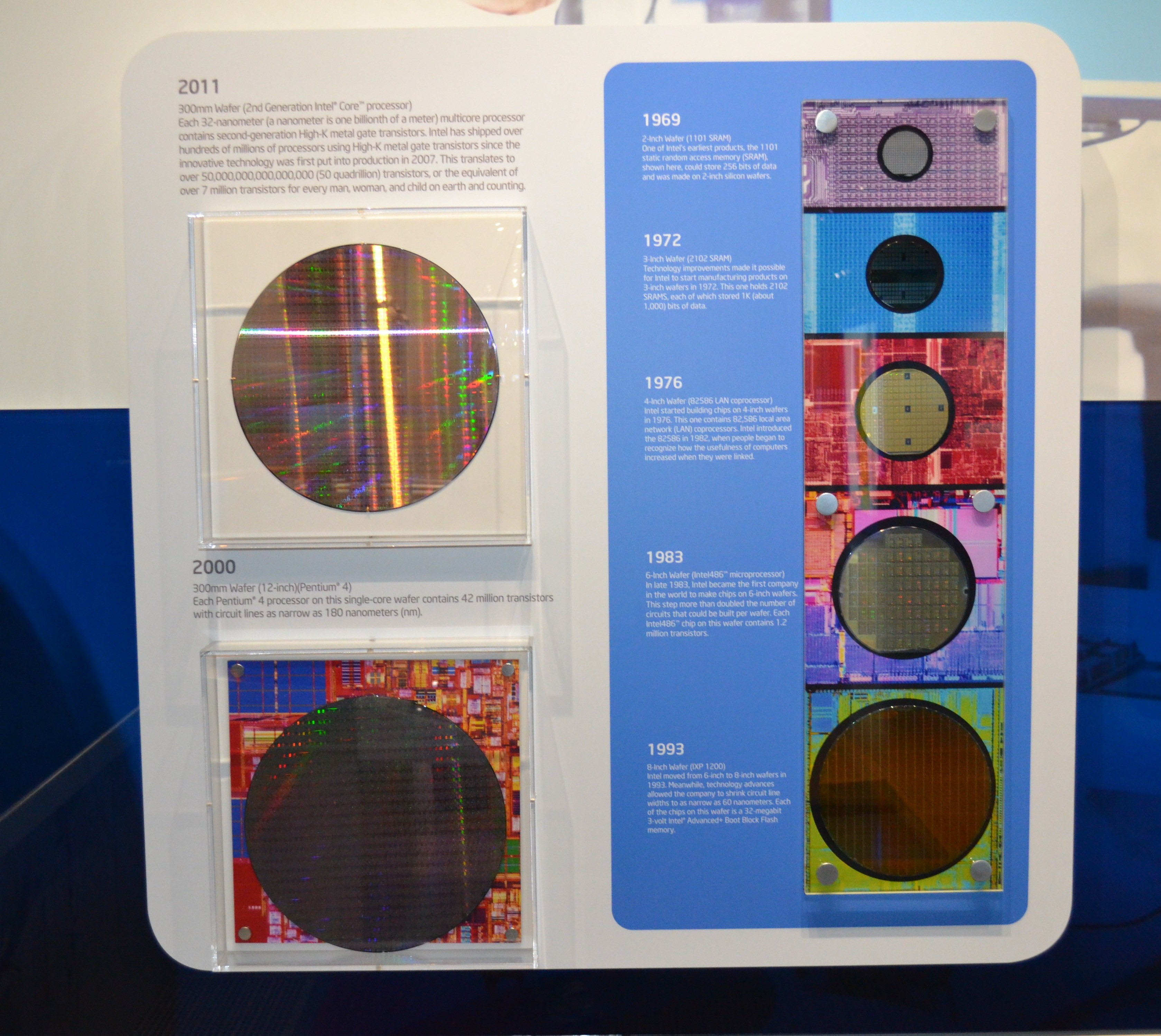 wafer 展示