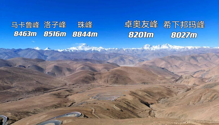 四座8000米雪山在加乌拉山口一字排开