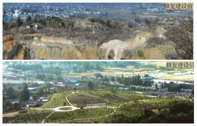 矿山生态修复前后的对比：上图为开采时的裸露岩石地貌，下图为生态修复后的绿地公园。